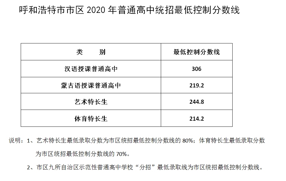 微信圖片_20200803093138.png