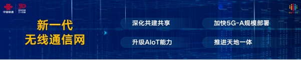 【新聞稿】2024中國(guó)聯(lián)通合作伙伴大會(huì)召開(kāi) 陳忠岳發(fā)表題為《向新同行 共創(chuàng)智能新時(shí)代》的主旨演講1363.png