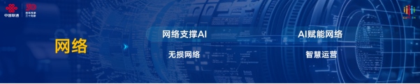 【新聞稿】2024中國(guó)聯(lián)通合作伙伴大會(huì)召開(kāi) 陳忠岳發(fā)表題為《向新同行 共創(chuàng)智能新時(shí)代》的主旨演講1562.png