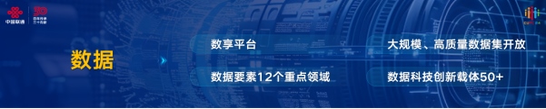 【新聞稿】2024中國(guó)聯(lián)通合作伙伴大會(huì)召開(kāi) 陳忠岳發(fā)表題為《向新同行 共創(chuàng)智能新時(shí)代》的主旨演講1731.png