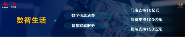 【新聞稿】2024中國(guó)聯(lián)通合作伙伴大會(huì)召開(kāi) 陳忠岳發(fā)表題為《向新同行 共創(chuàng)智能新時(shí)代》的主旨演講1972.png