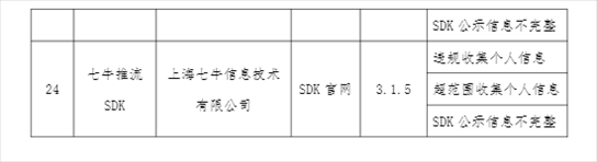 圖片來源：工業(yè)和信息化部