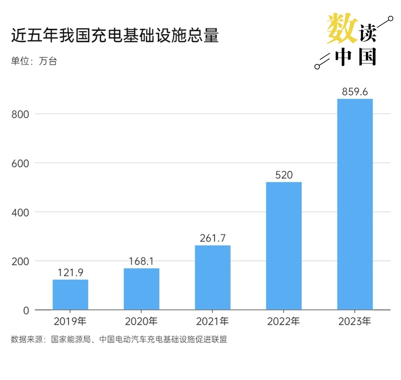 制圖：楊虞波羅