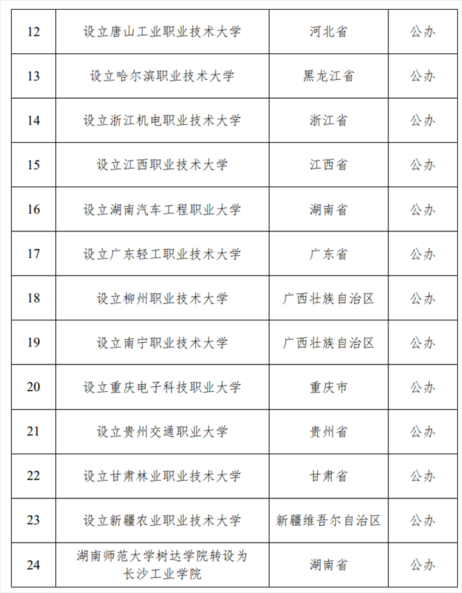 截圖來源：教育部網(wǎng)站