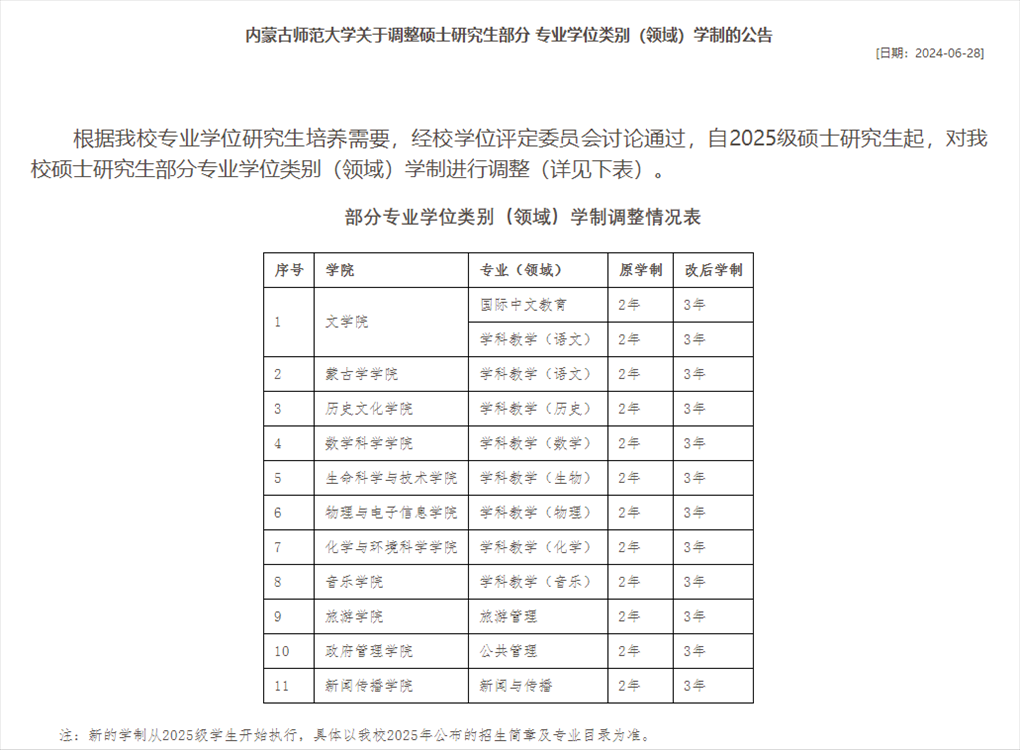 截圖來(lái)源：內(nèi)蒙古師范大學(xué)